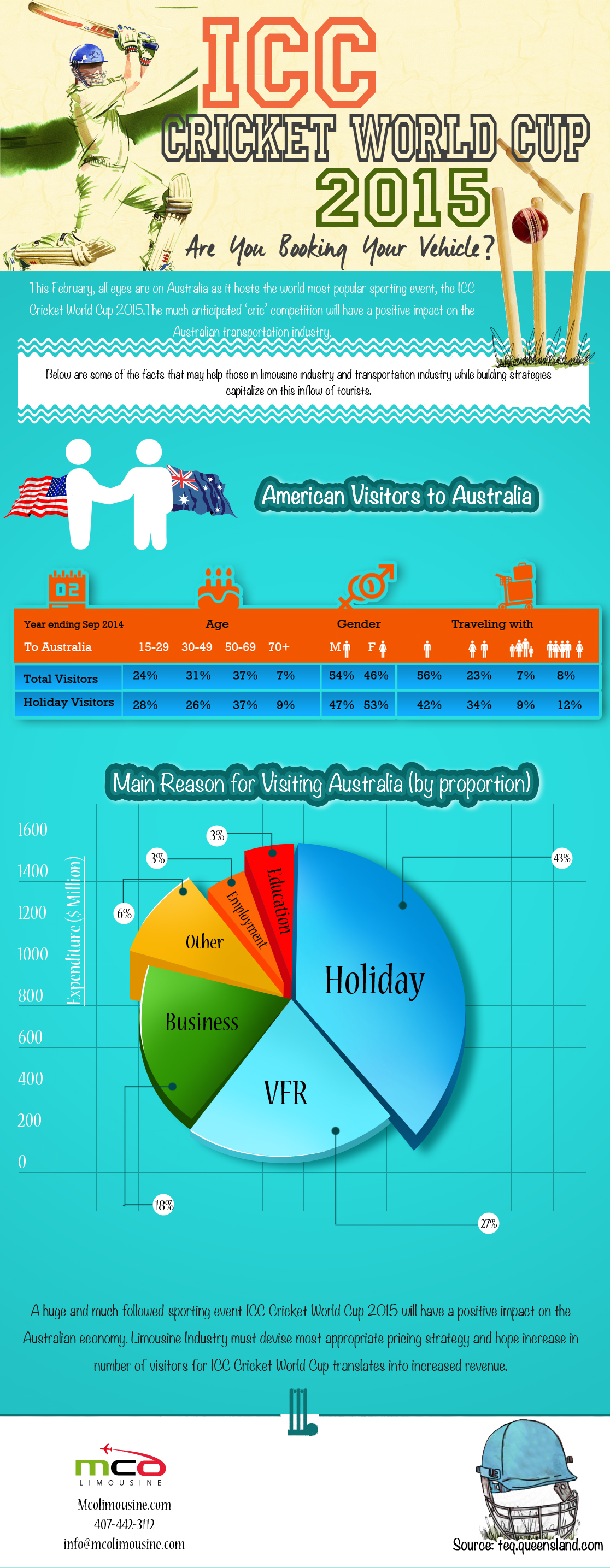 ICC-Cricket-World-Cup-2015